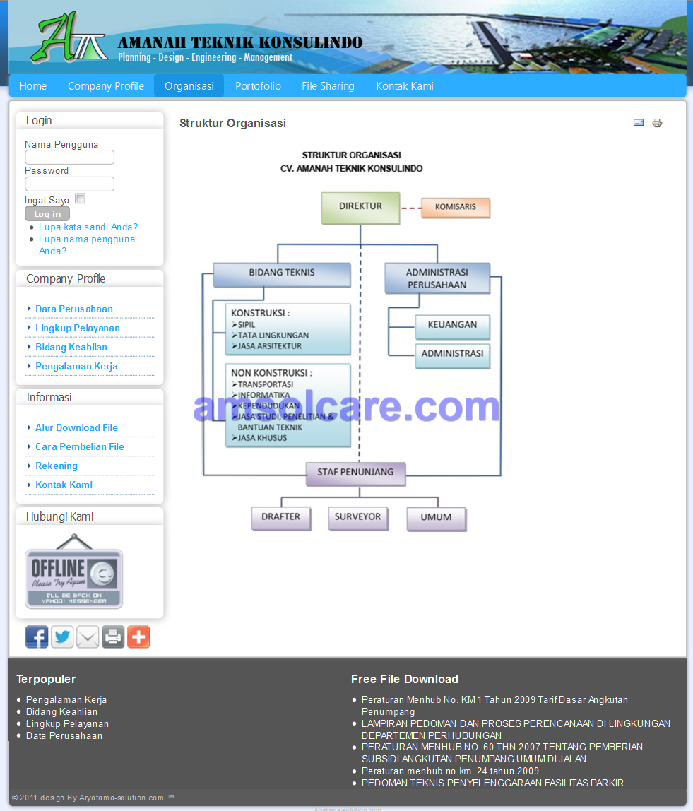 Website Amanah Teknik